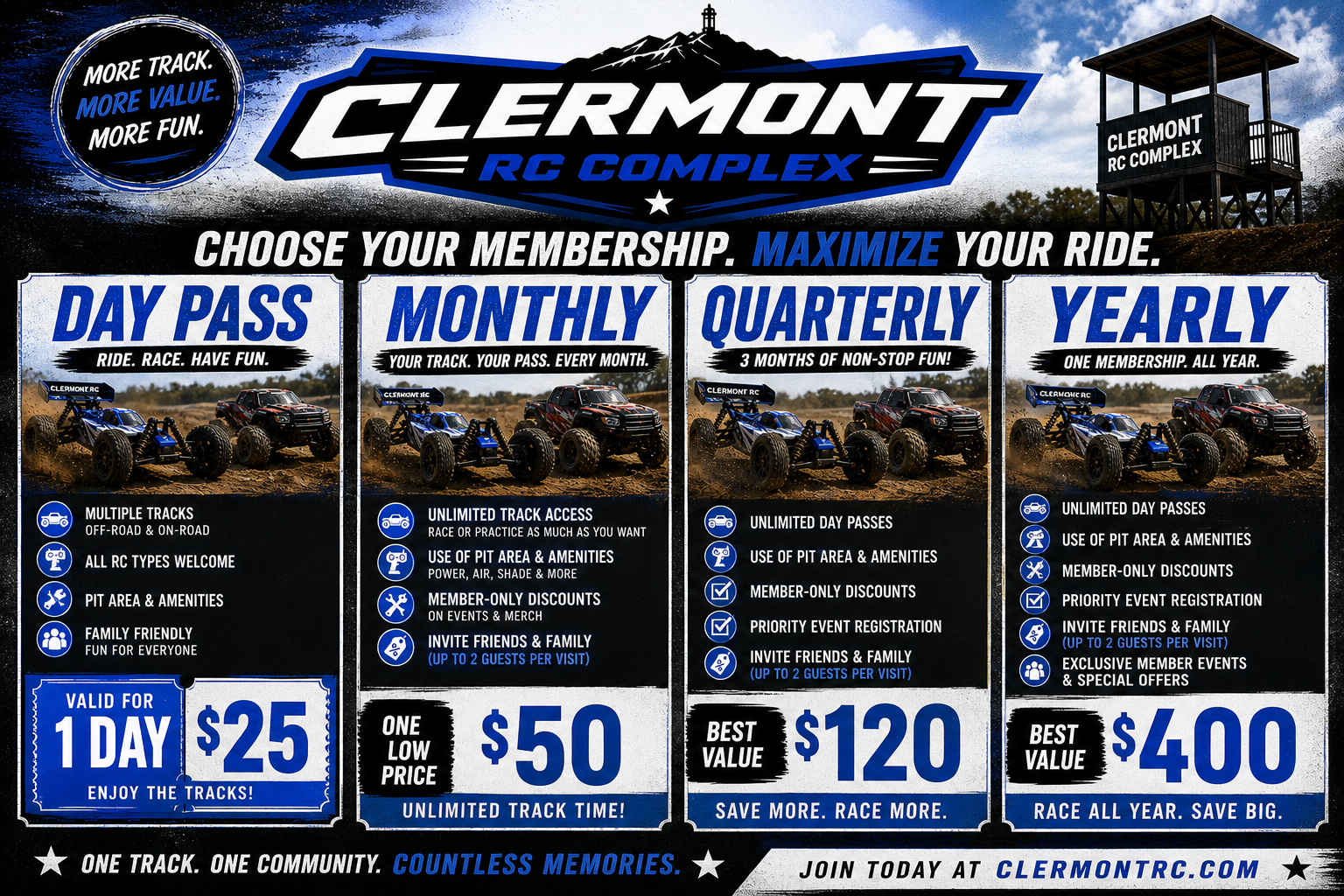 Monthly Memberships