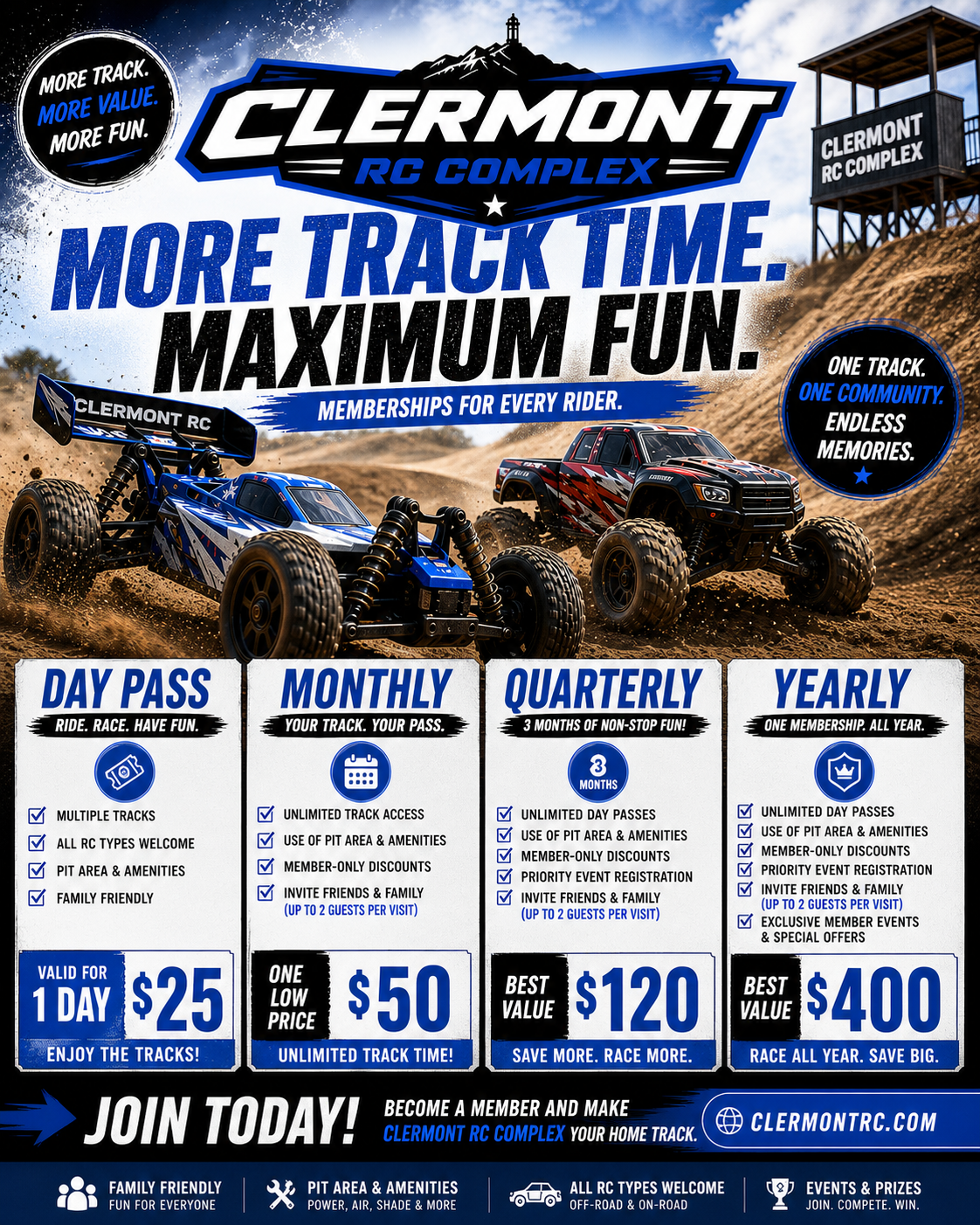 Monthly Memberships